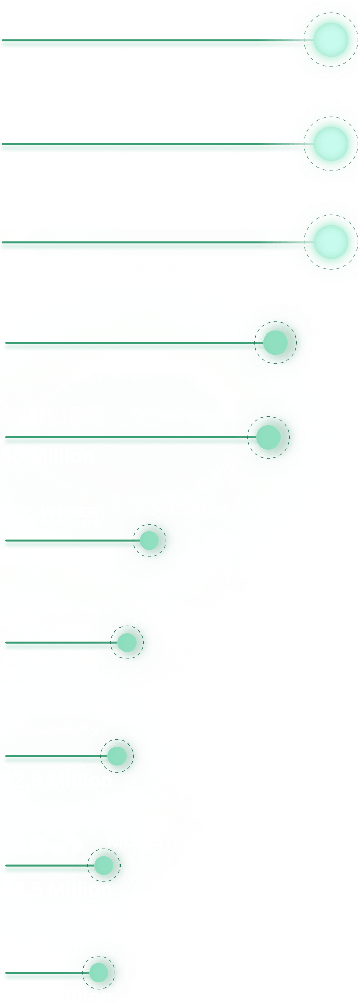 Numbers Graphic Mobile Min